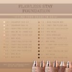 Flawless Stay Liquid Foundation